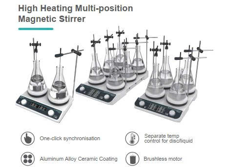 High Heating Multi-position